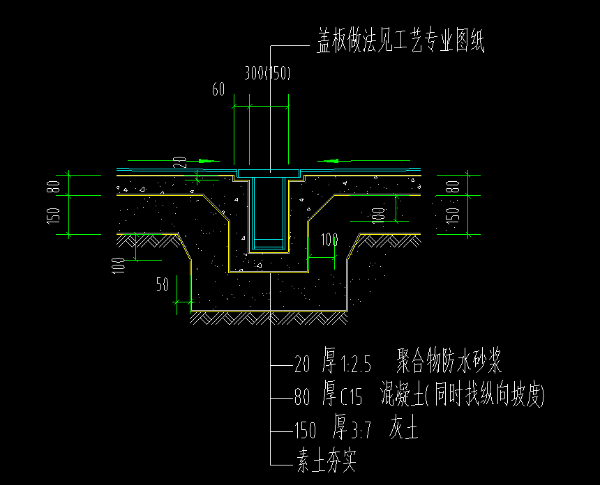 集水坑