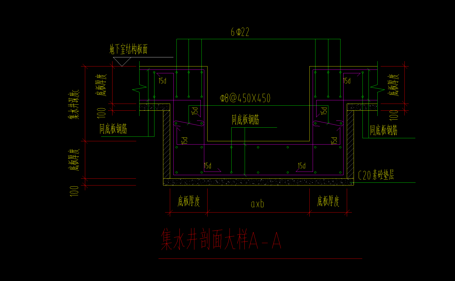 坑底出边距离