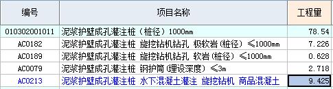 综合单价不
