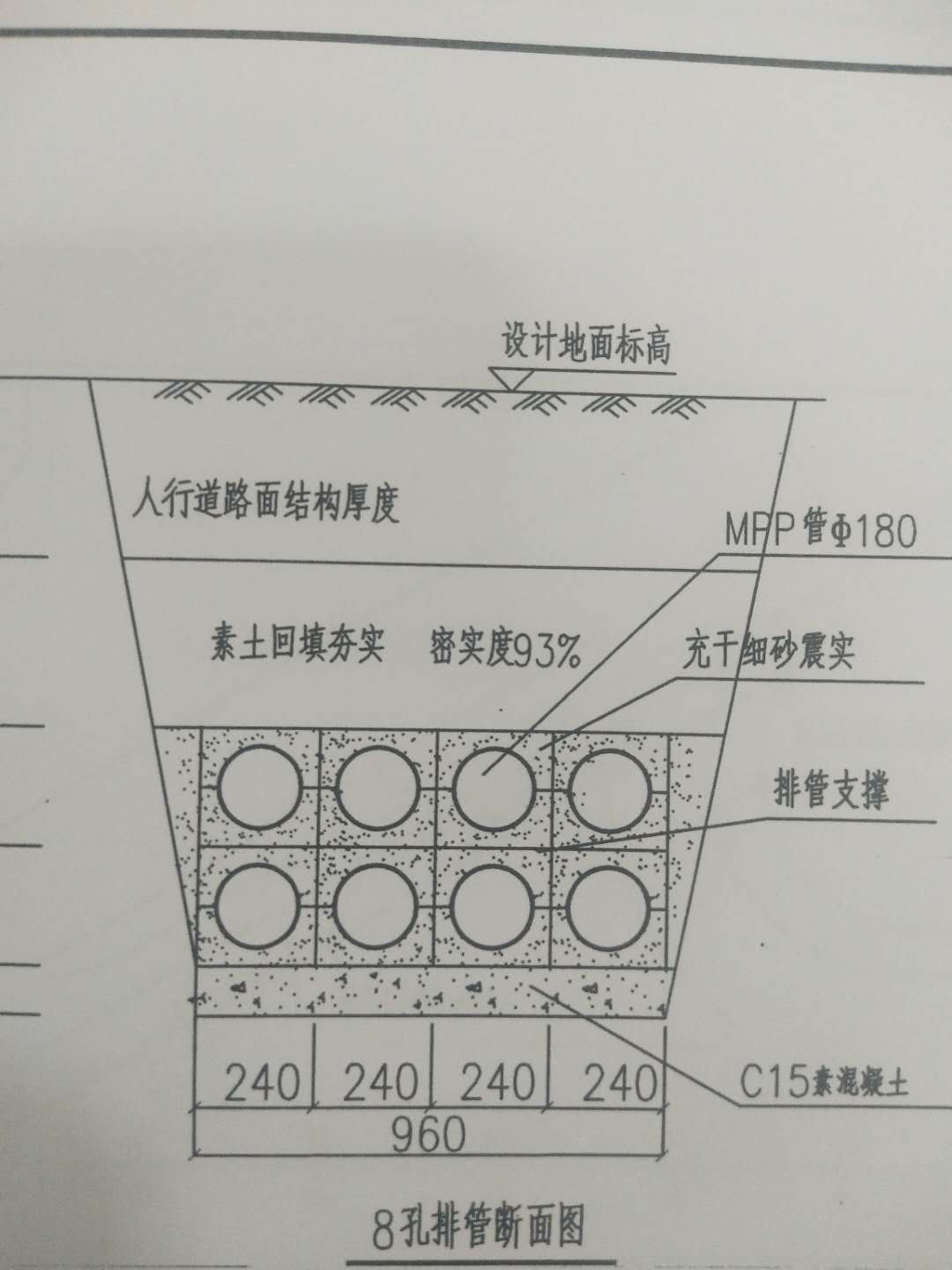 子目