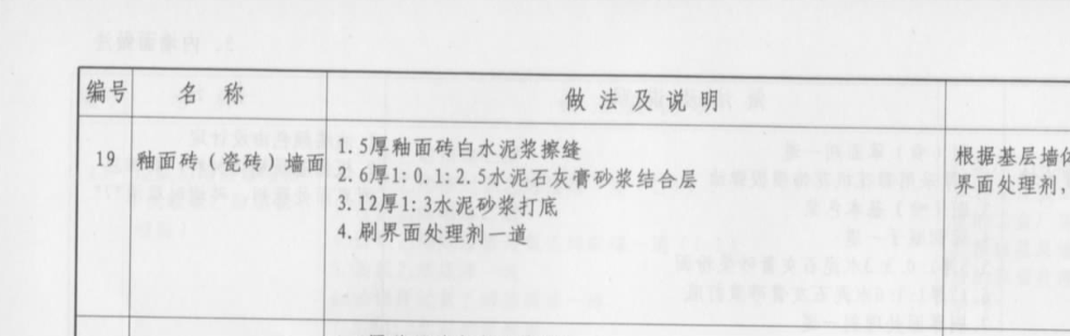 定额应该怎么套