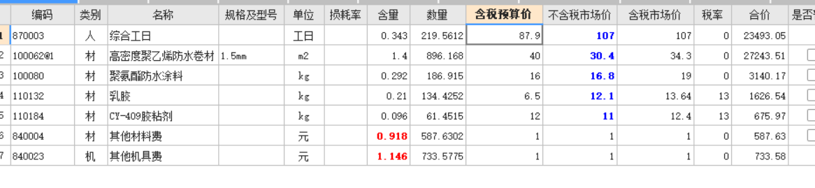 定额含量