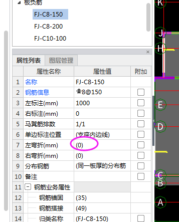 怎么布置