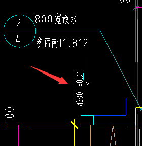 标注