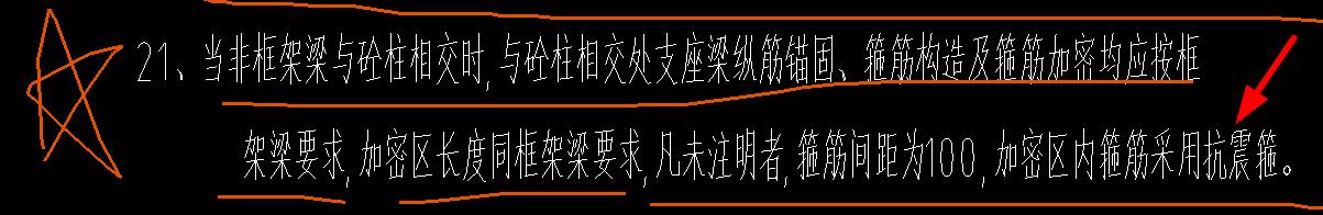 加密区