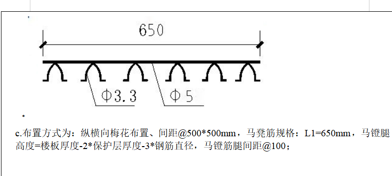 馬凳筋