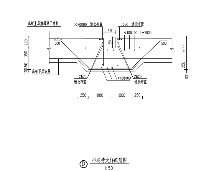 集水坑