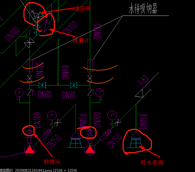 答疑解惑