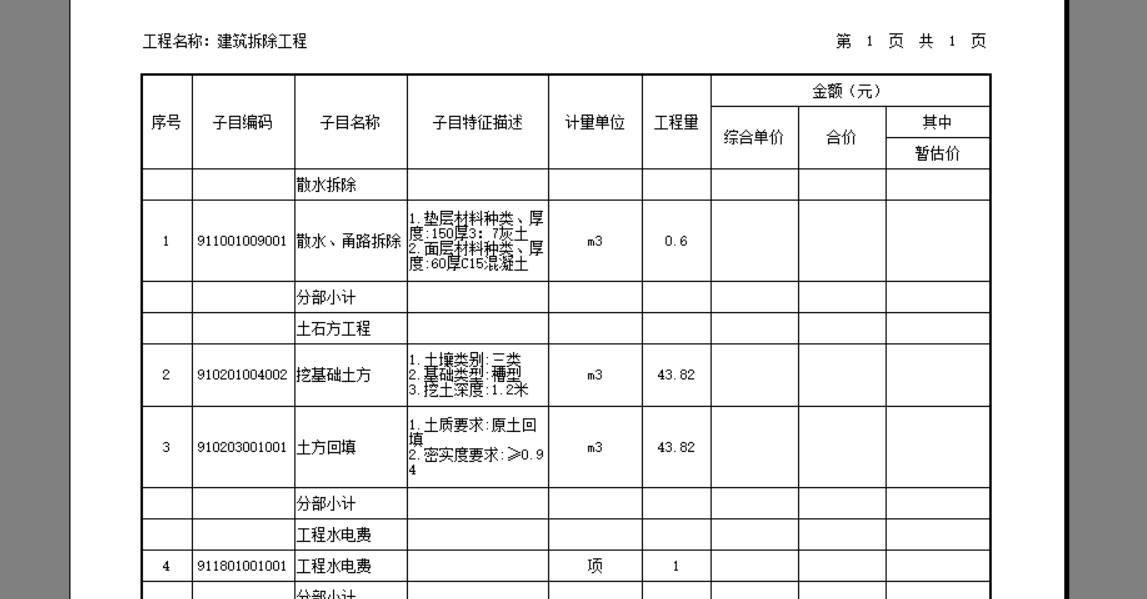 什么清单