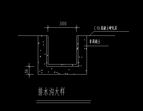 手算