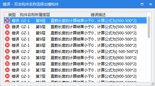 智能布置