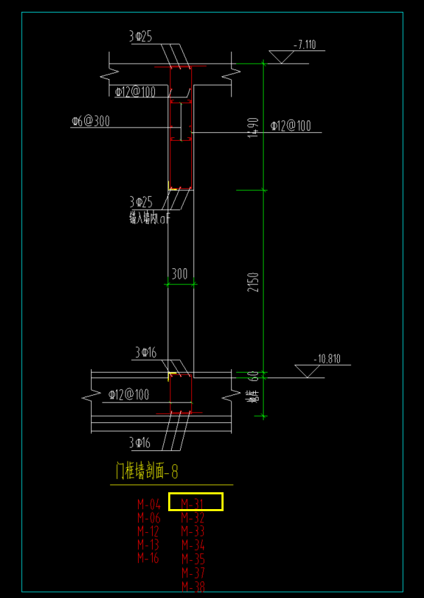 人防