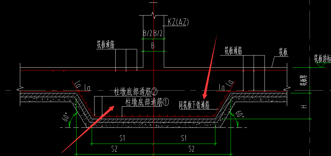 柱墩