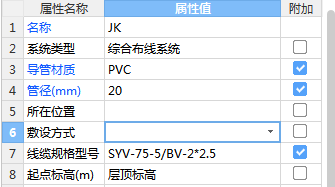 综合管线