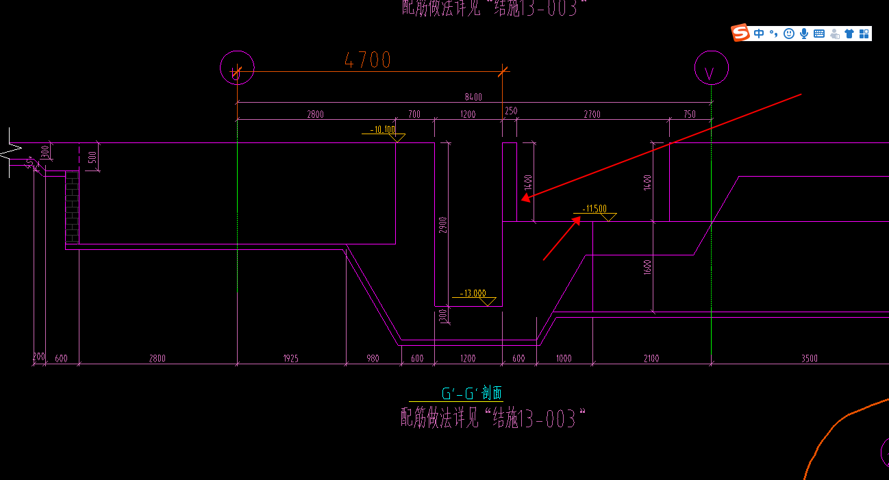 出边距