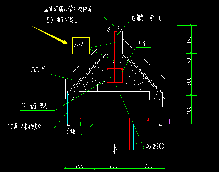 算量