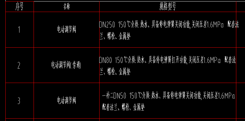 电动调节阀
