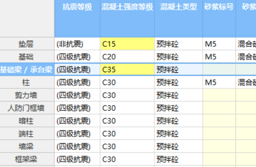 构件属性