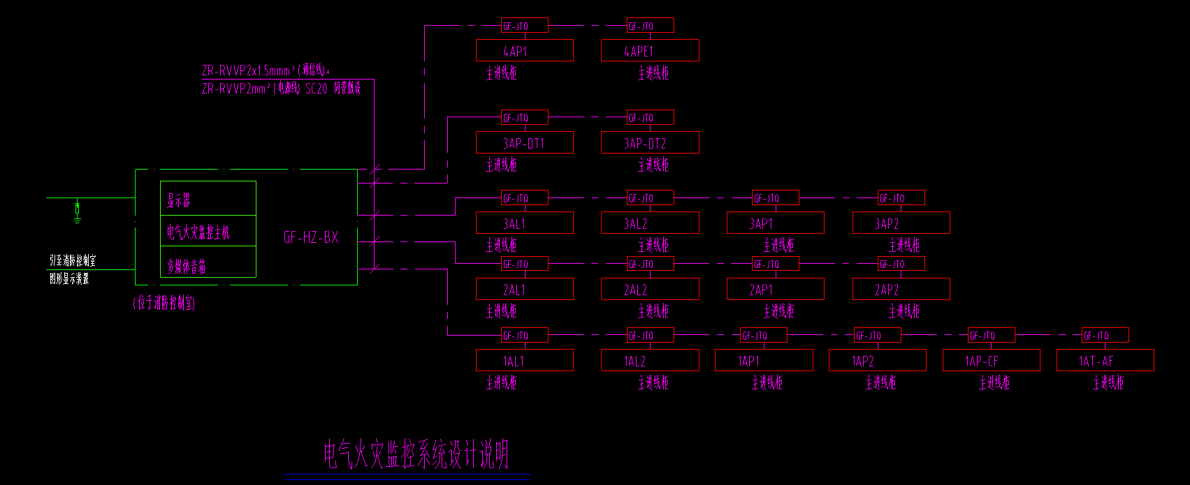 虚线