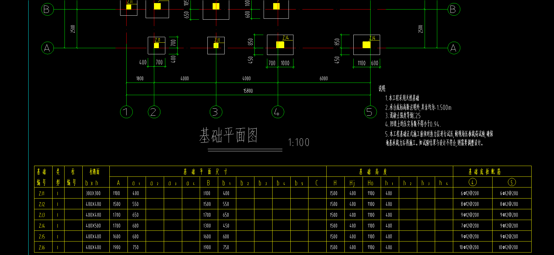 162368被贊:43731不是啊這是基礎圖有單獨的柱配筋表或者是大樣圖的