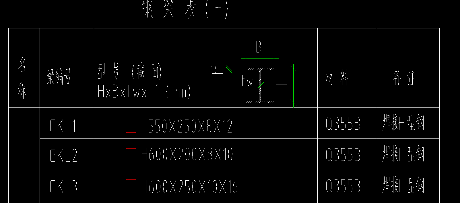 计算规