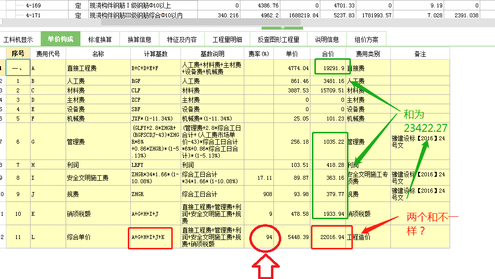 全费用