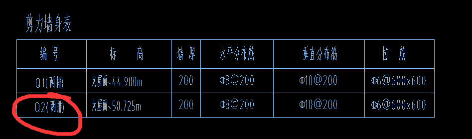 画上