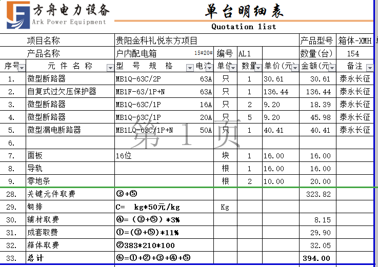 材料表