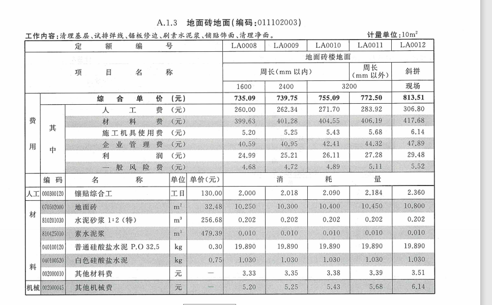 定额问题