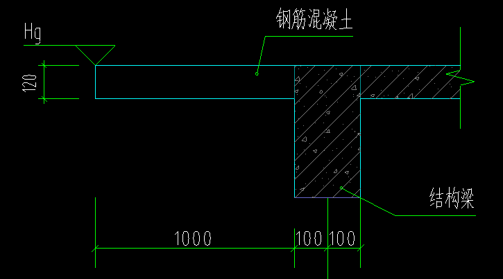 标高