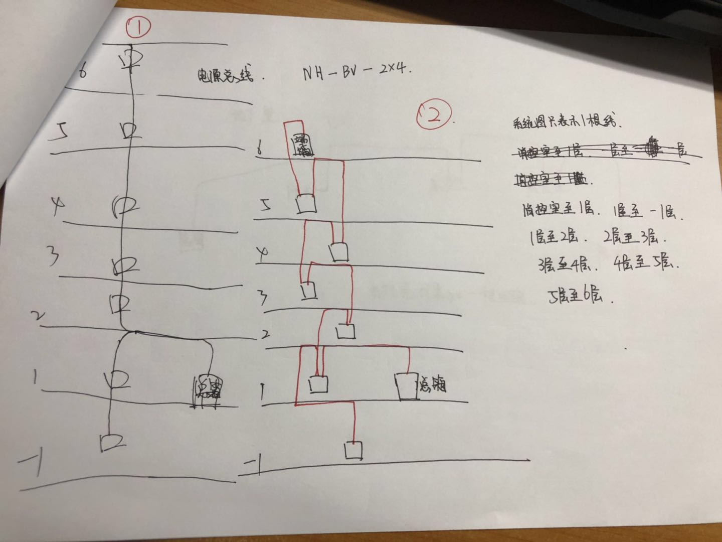 安徽省