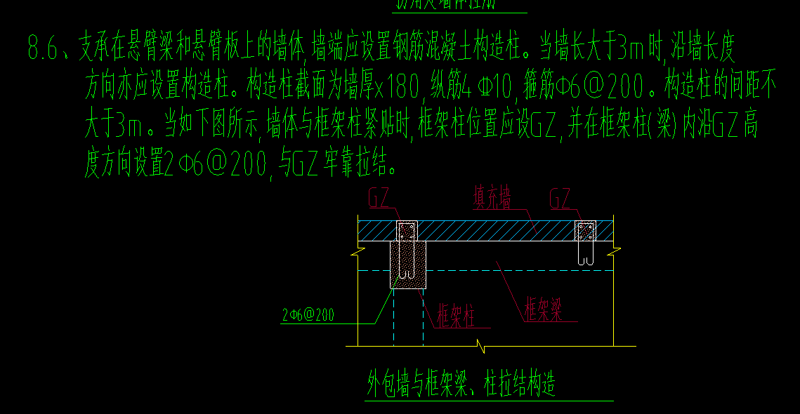 答疑解惑