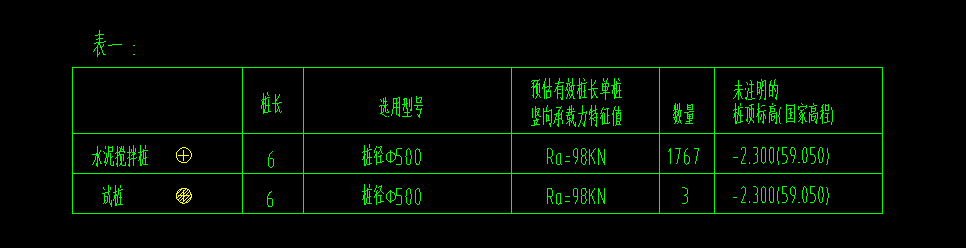 独立基础