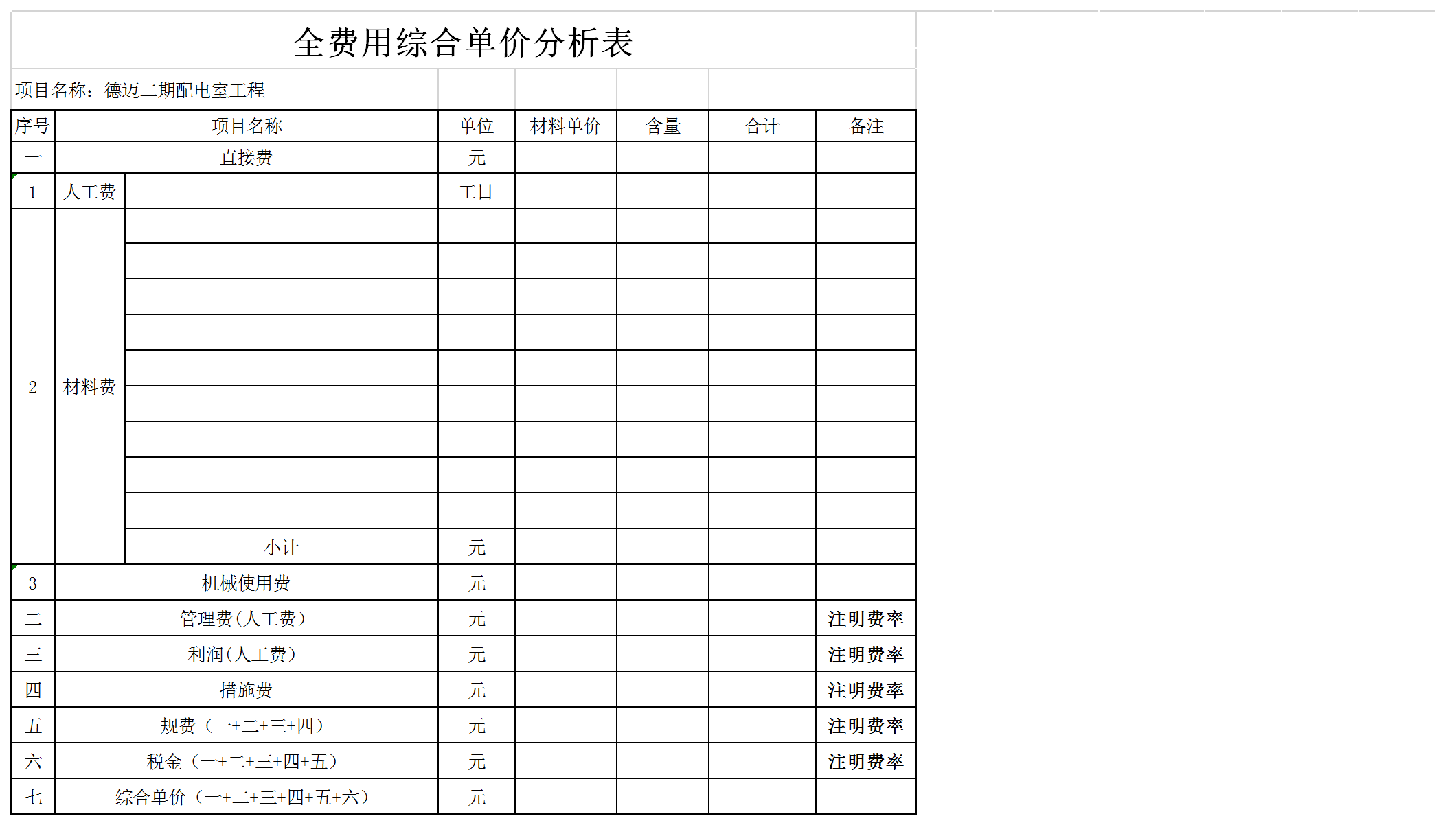 综合单价分析