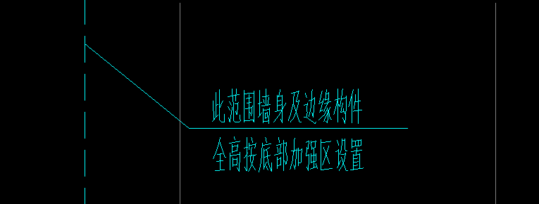 墙身