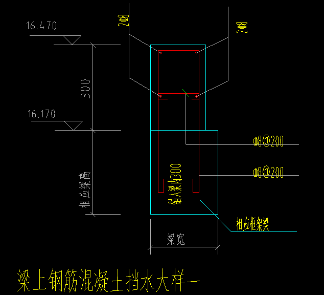 锚