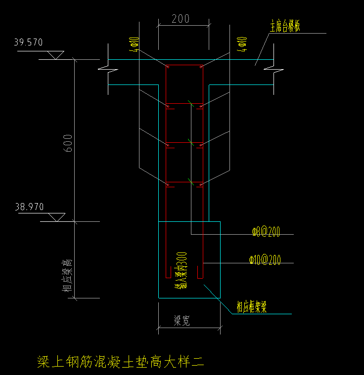 锚入