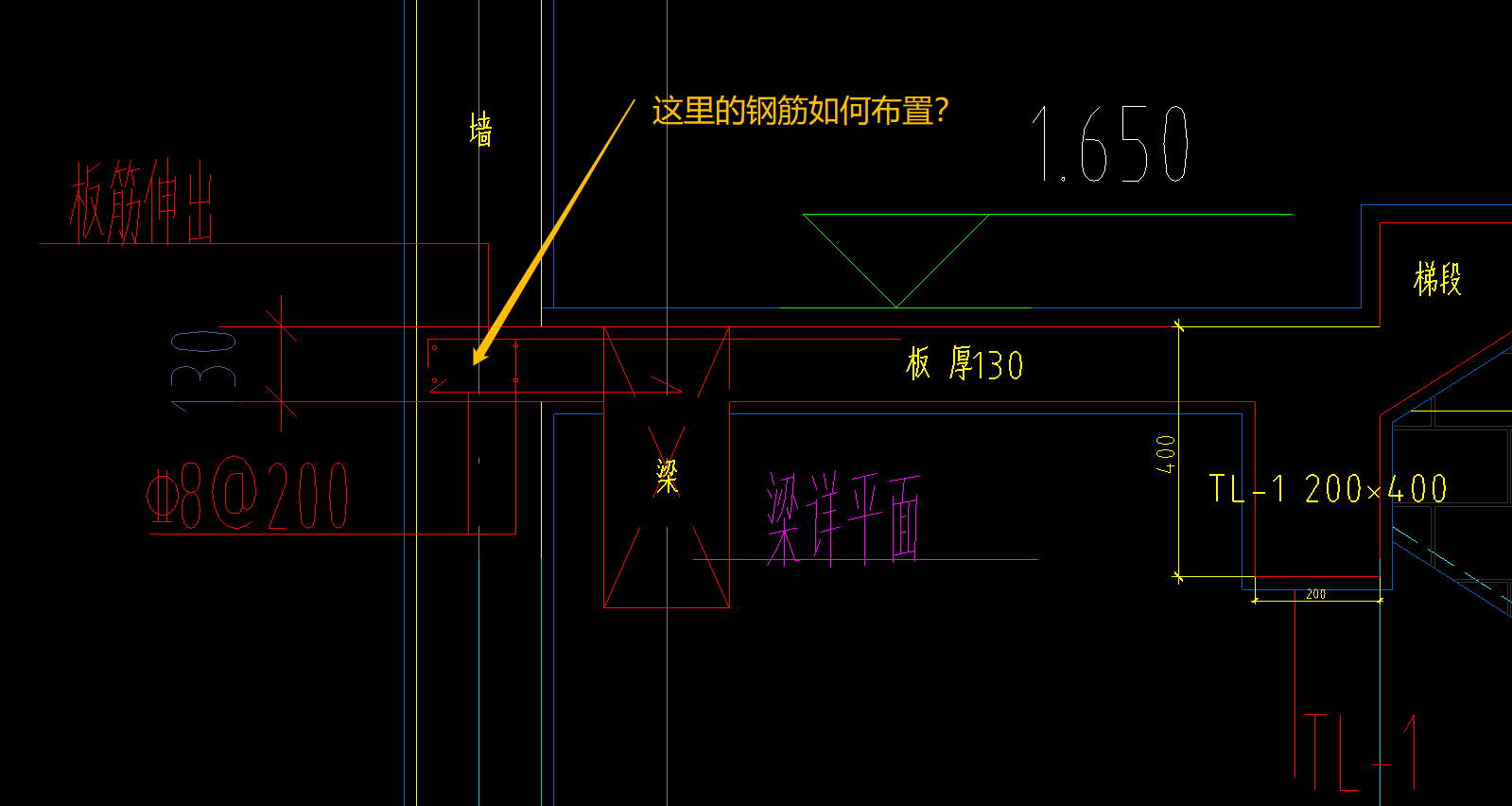 钢筋如何布置