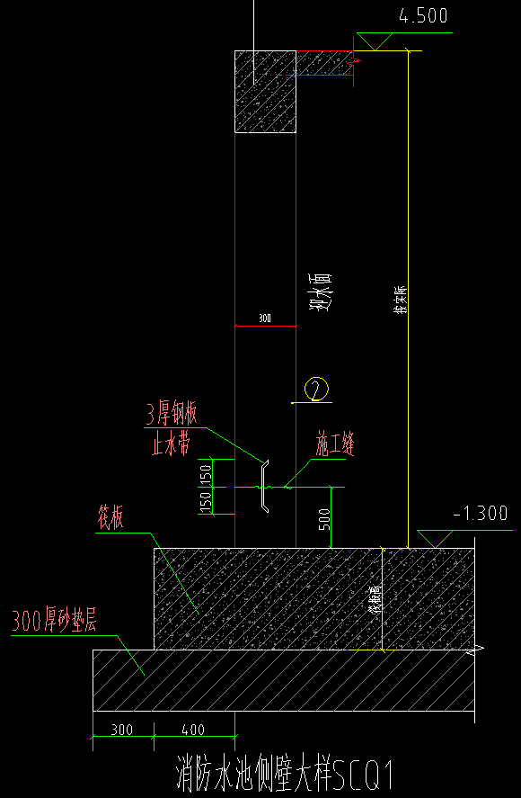 請問這個止水帶和施工縫建模的時候需要畫嗎怎麼定義