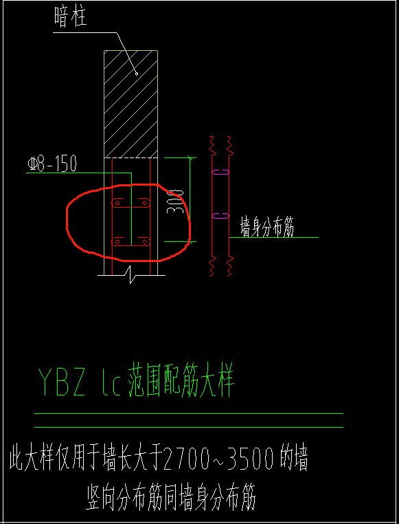 四川省