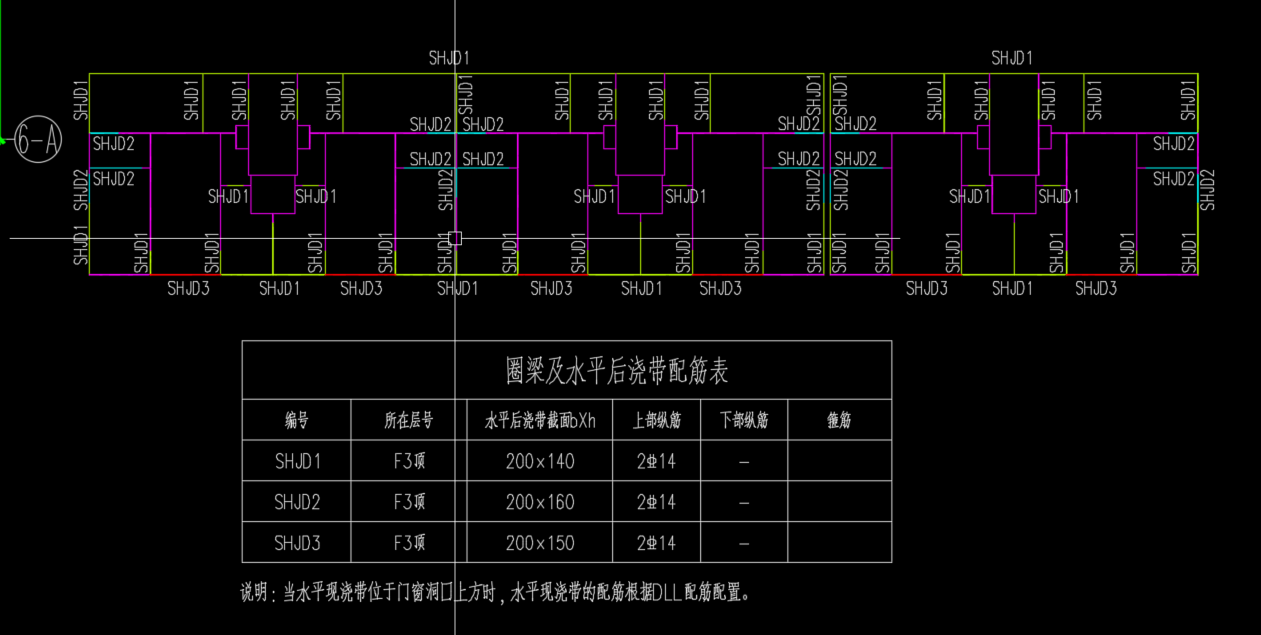 后浇带