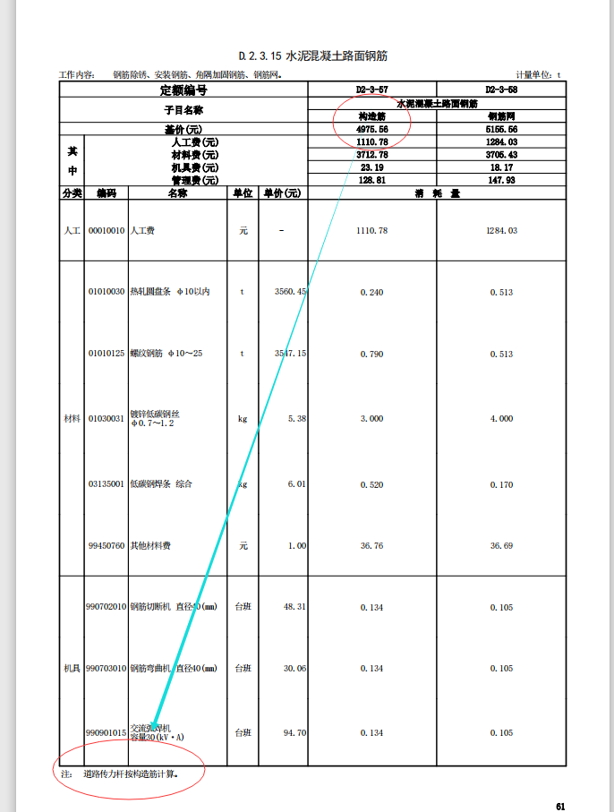 路面拉杆