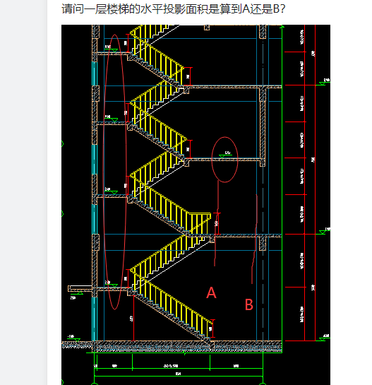 楼梯的水平投影面积