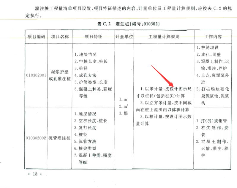 清单计算规则