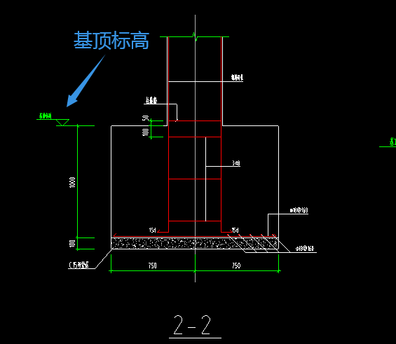 独基