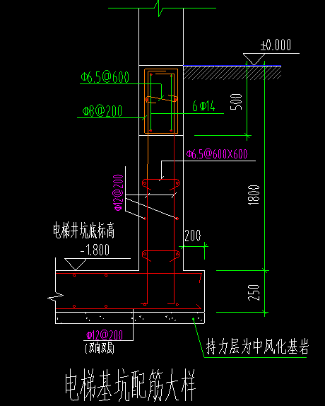 集水坑