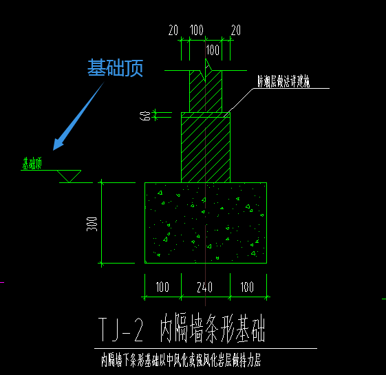 条基