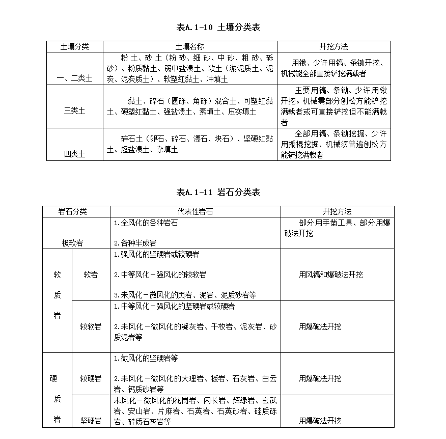 桩