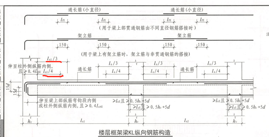 钢筋搭接
