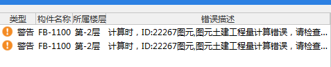 图元